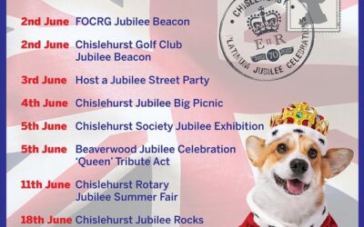 June 2022 Jubilee Dates